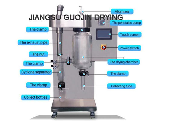 Mini Ei Melkpoeder Maken Machine Verstuiver Centrifugaal Lab Spray Droger
